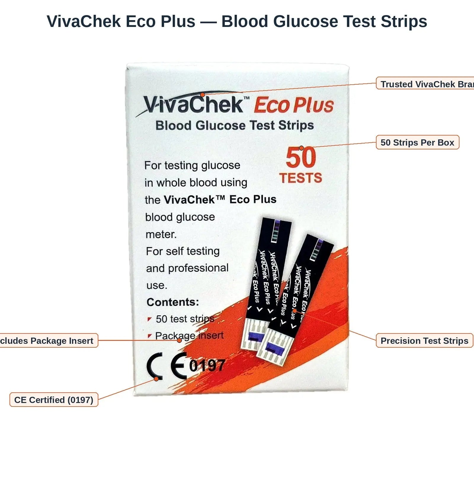 VivaChek Eco Plus Blood Glucose Test Strips – Pack of 50